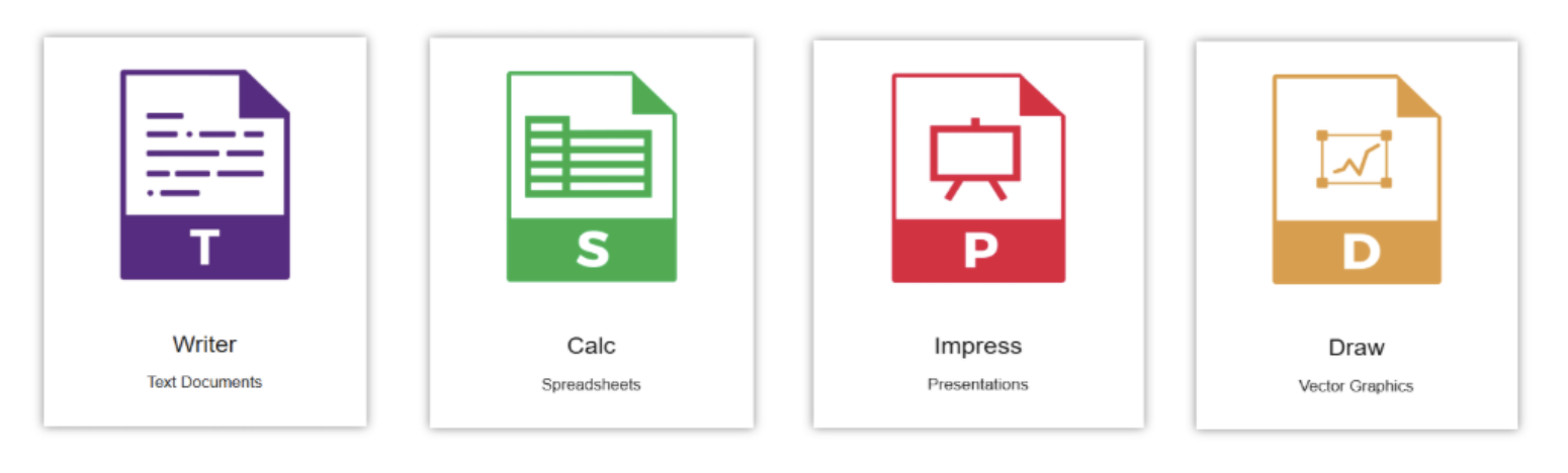 Icons for types of documents that can be created in the Forge